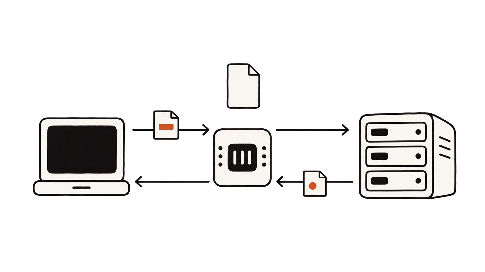 واجهة برمجية تربط نظامين عبر طلب واستجابة